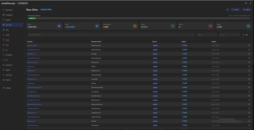1M-site queue